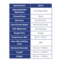 SPPBOM50 THOMSON BALL BUSHING<BR>SSE SERIES 50MM OPEN PILLOW BLOCK BEARING SELF ALIGNING 2810.1 LBF